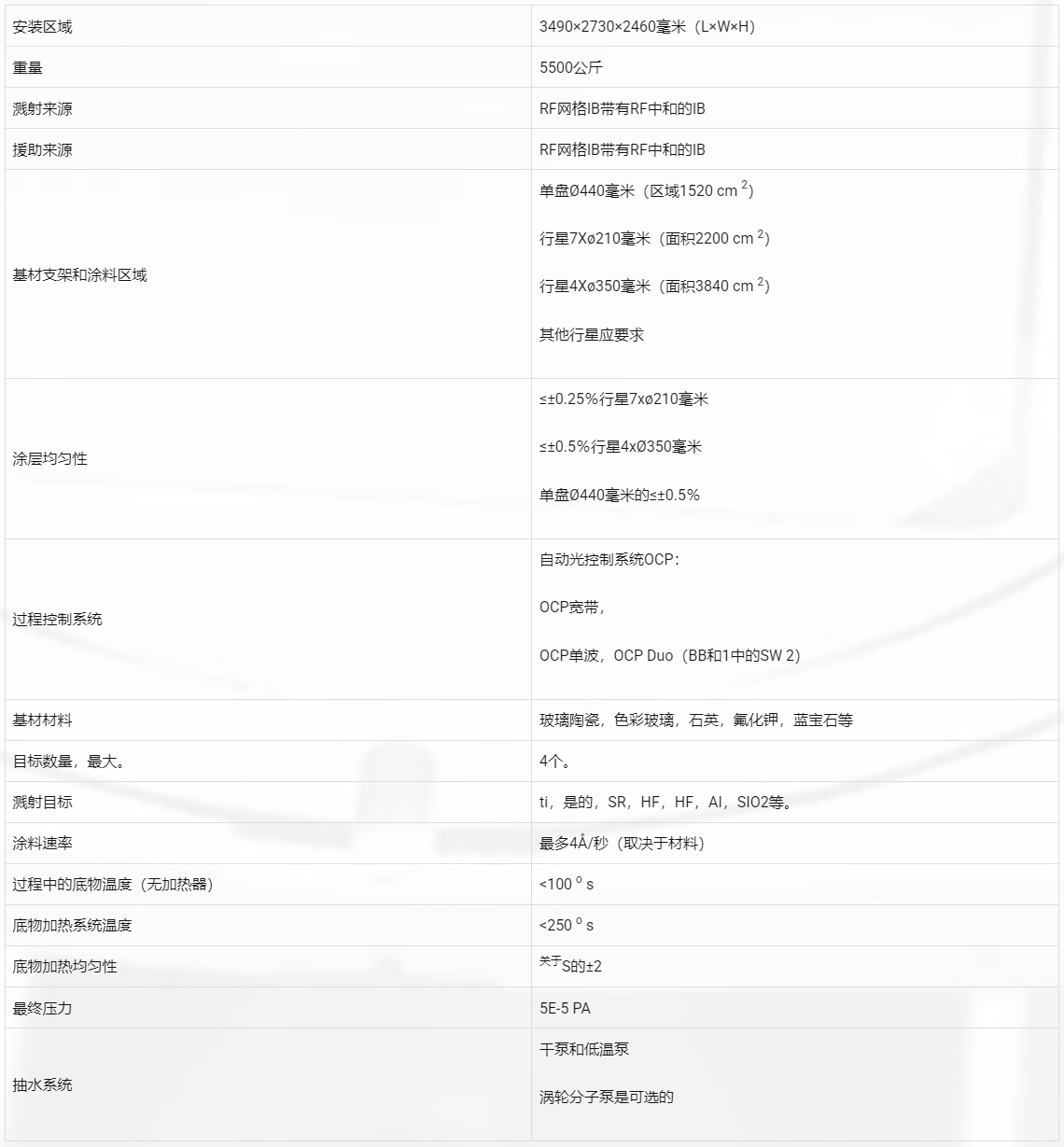 li所以1100.png
